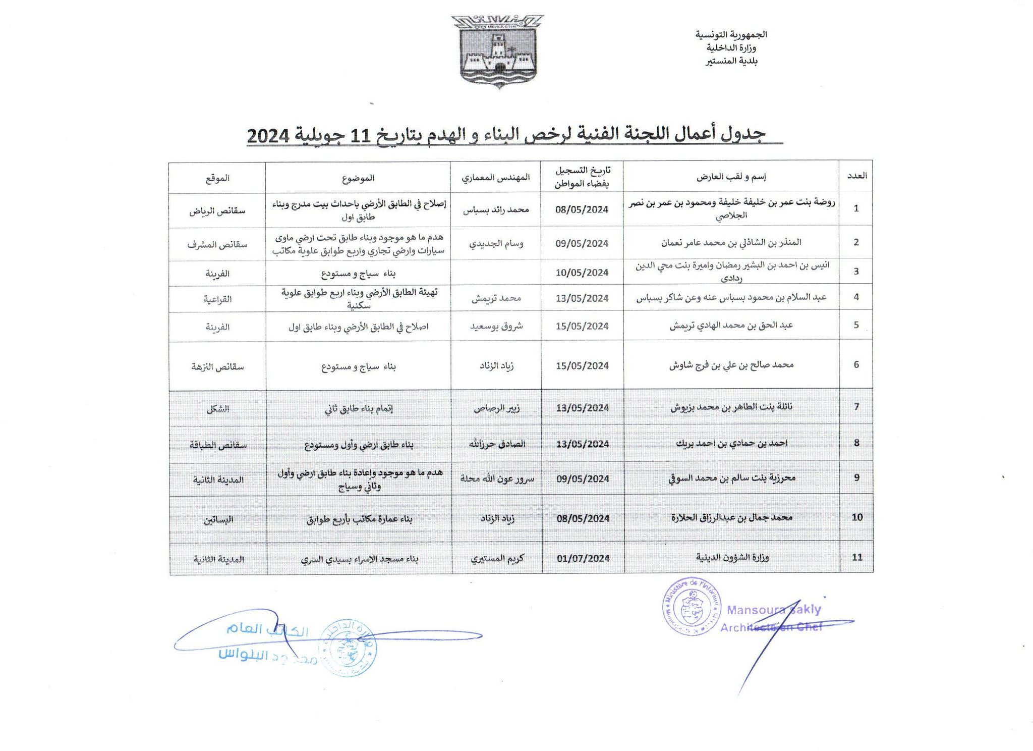 جدول اعمال اللجنة الفنية لرخص البناء و الهدم بتاريخ 11 جويلية 2024