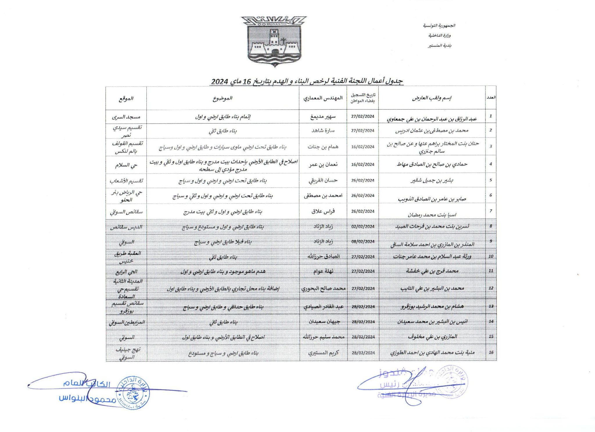جدول أعمال اللجنة الفنية لرخص البناء والهدم  بتاريخ 16 ماي 2024.