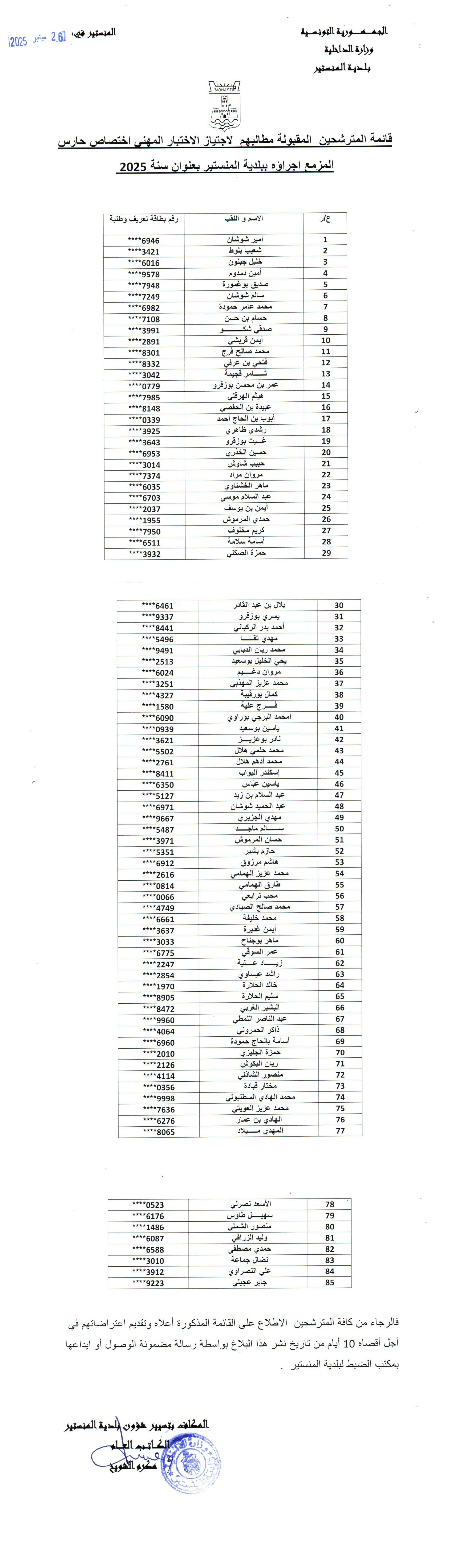قائمة المترشحين المقلوبة مطالبهم باجتياز الاختبار المهني – اختصاص حارس 