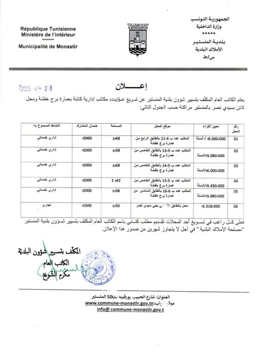 إعلام بتسويغ 05 مكاتب إدارية ومحل تجاري.