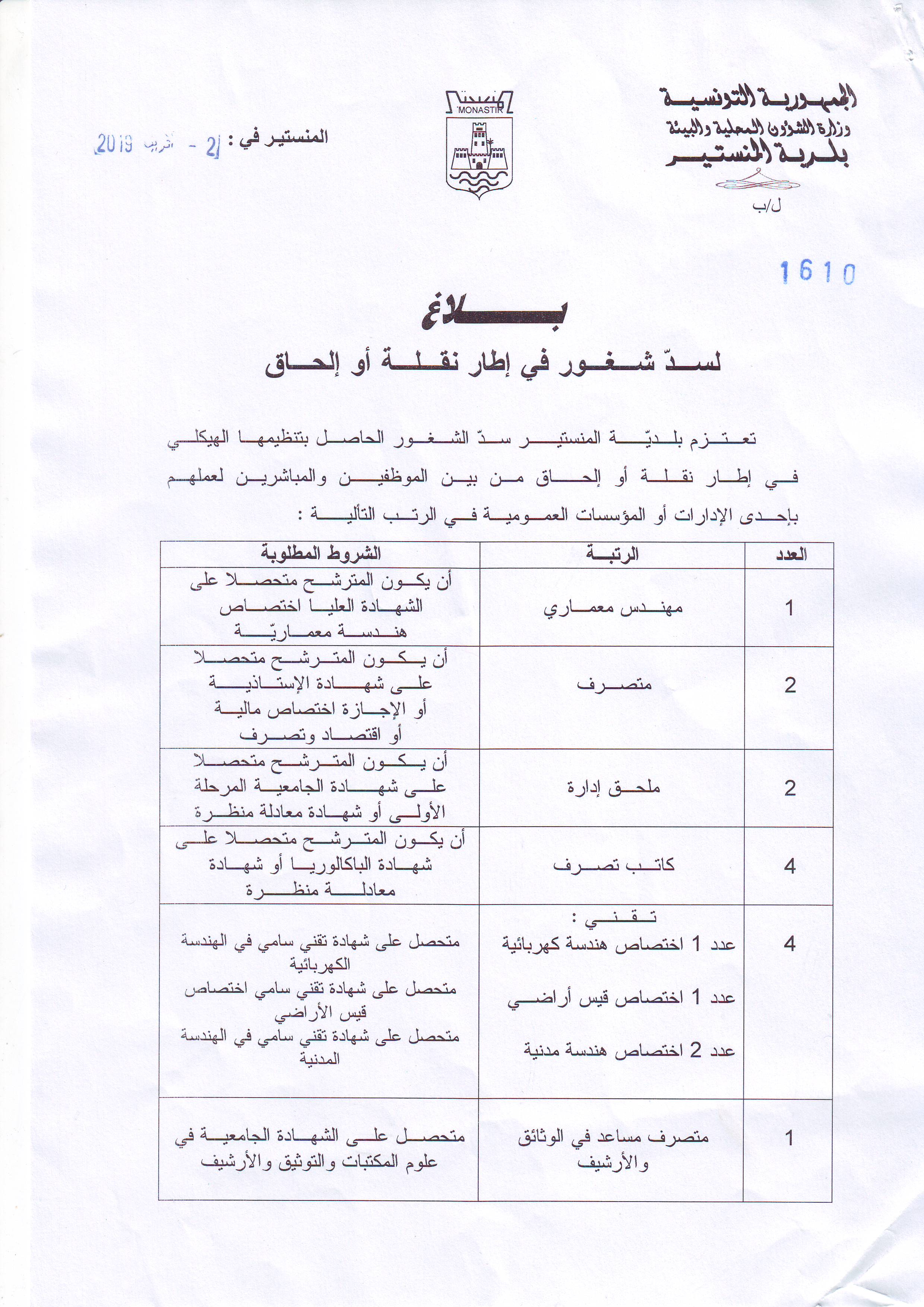 بلاغ لسد شغور في إطار نقلة أو إلحاق