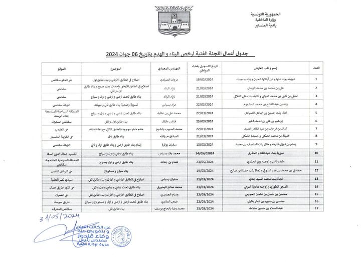 جدول أعمال اللجنة الفنية لرخص البناء والهدم  بتاريخ 06 جوان 2024.