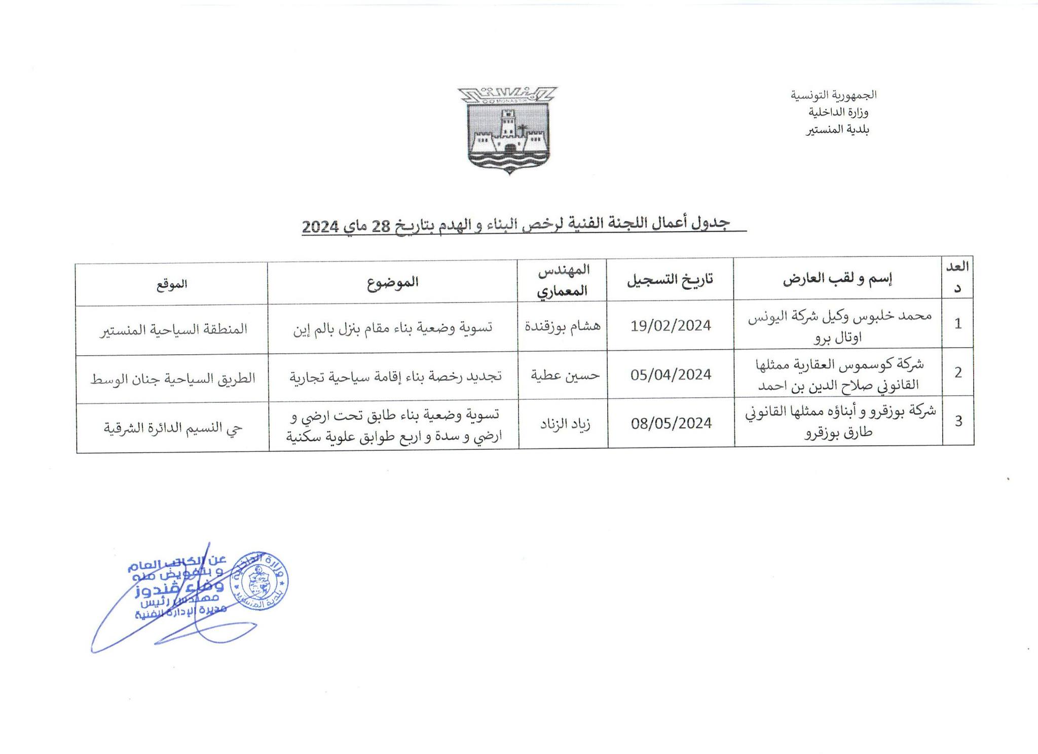 جدول أعمال اللجنة الفنية لرخص البناء والهدم  بتاريخ  28 ماي 2024.