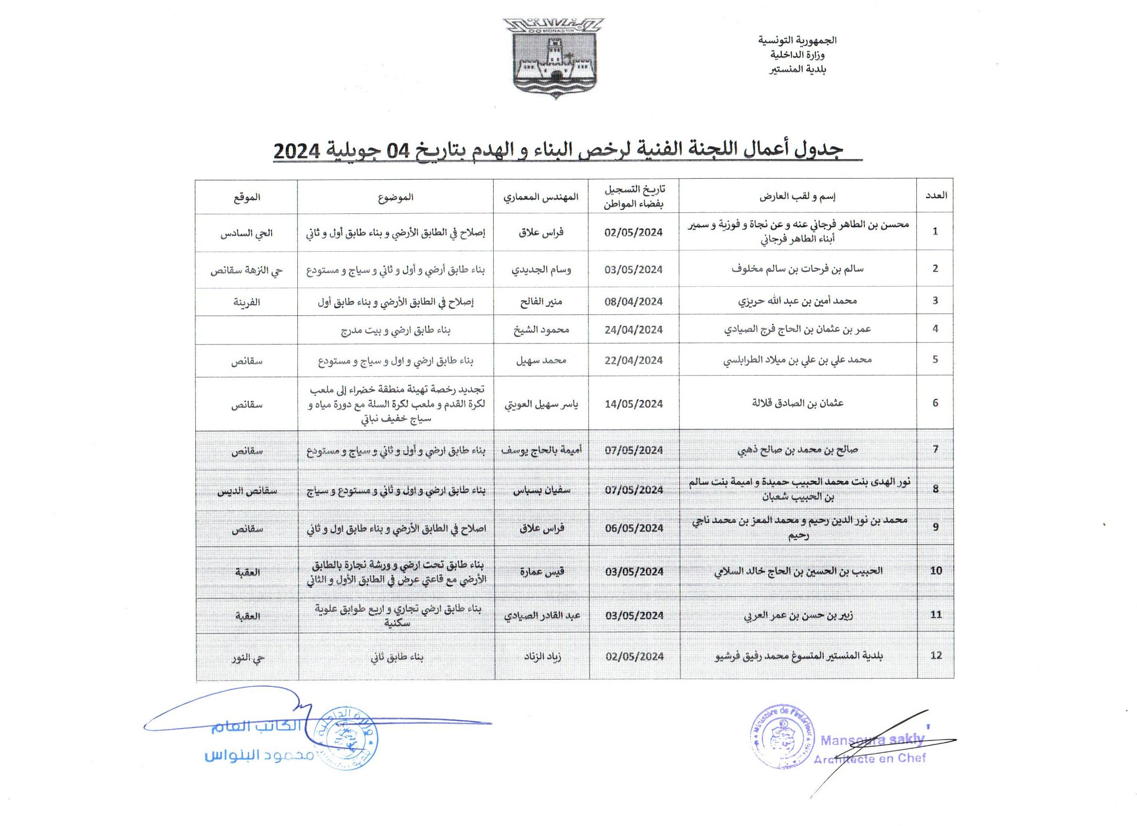 جدول اعمال اللجنة الفنية لرخص البناء و الهدم بتاريخ 04  جويلية 2024