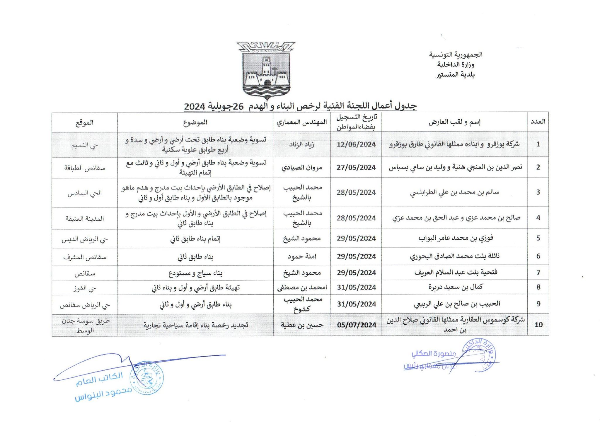 جدول اعمال اللجنة الفنية لرخص البناء و الهدم 26 جويلية 2024.
