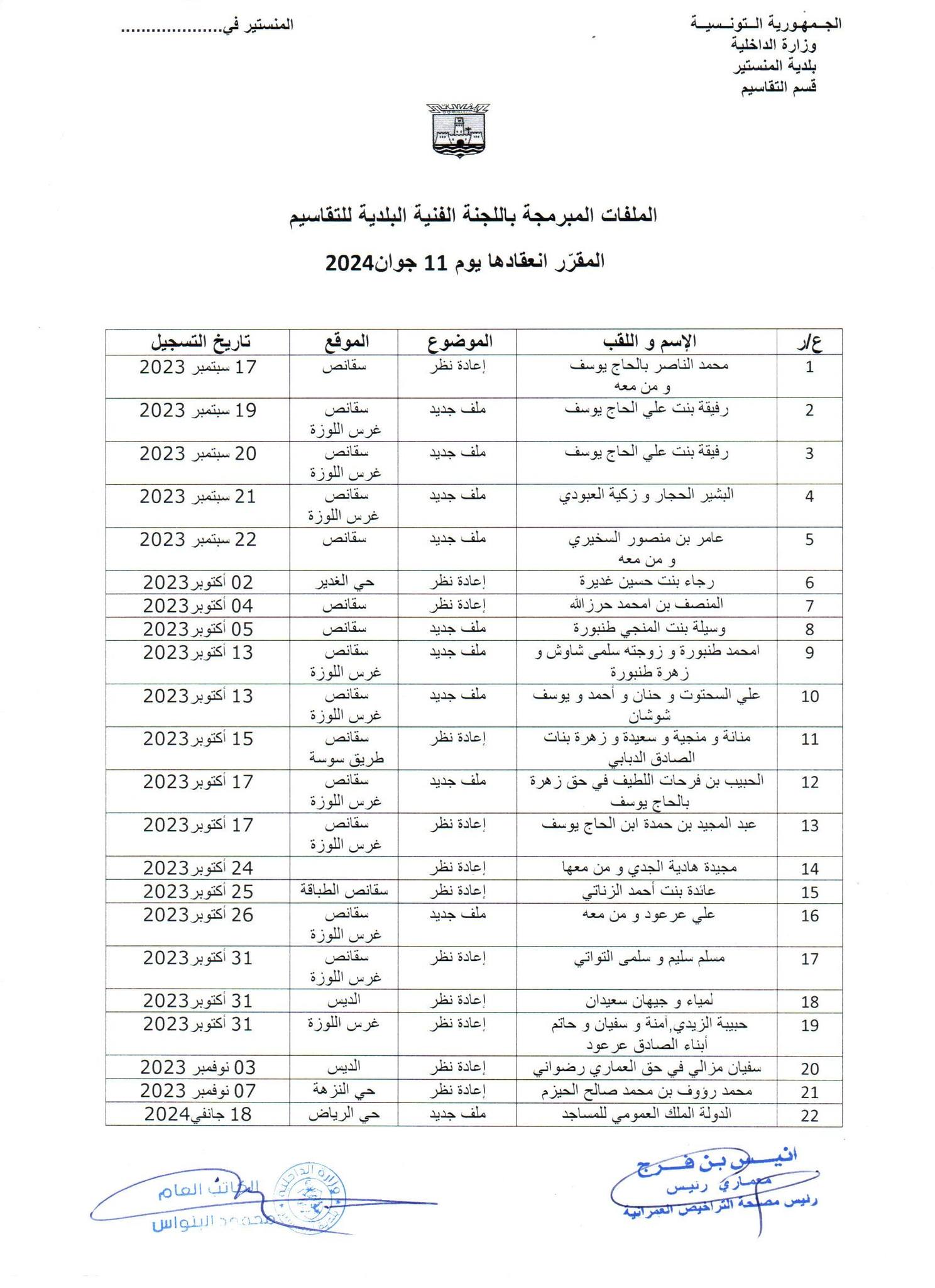 اللحنة الفنية البلدية للتقاسيم المقررة ليوم الثلاثاء 11 جوان 2024.