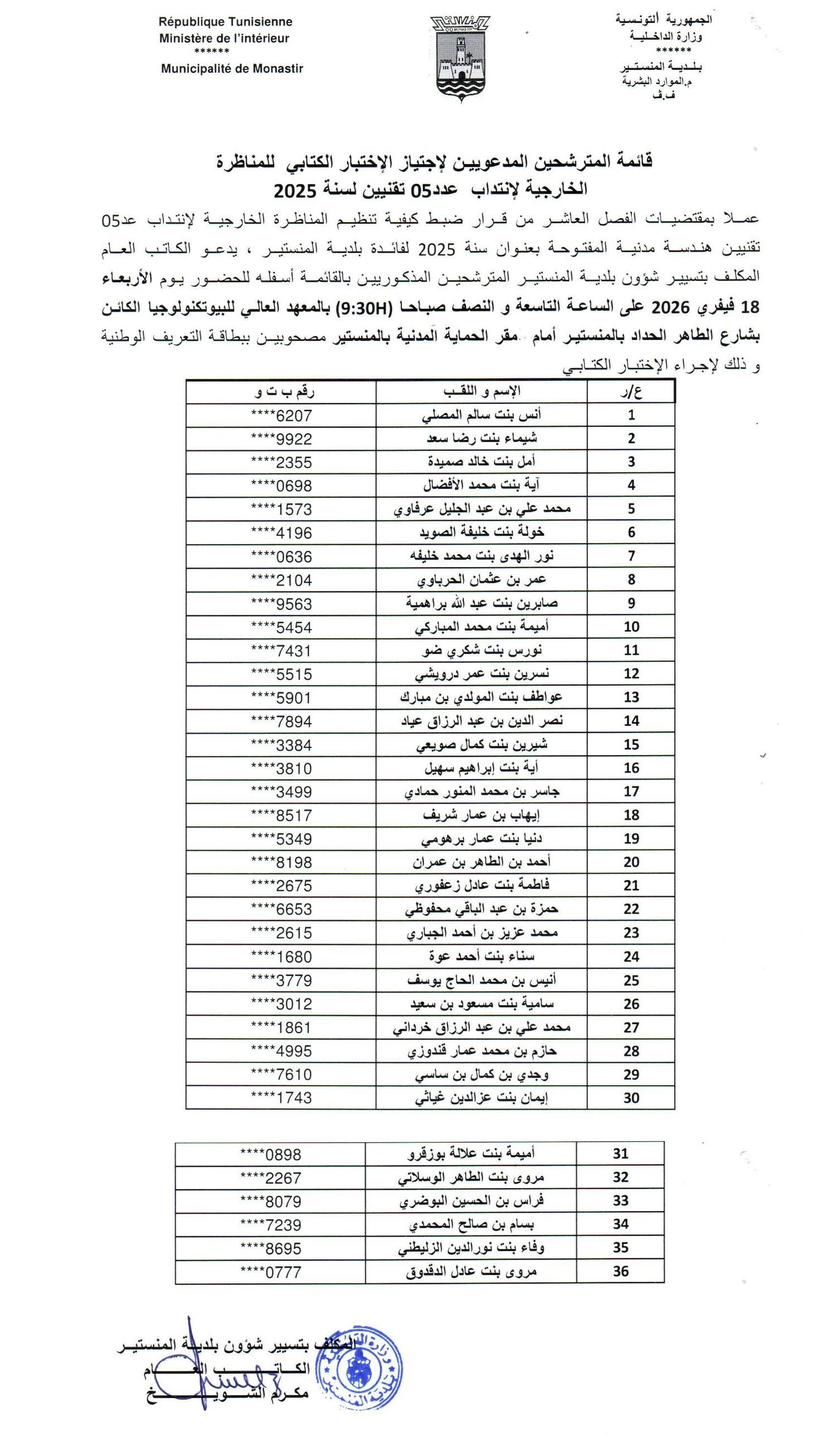 قائمة المترشحين المدعوين لاجتياز الاختبار الكتابي للمناظرة الخارجية لانتداب 05 تقنيين سنة 2025 