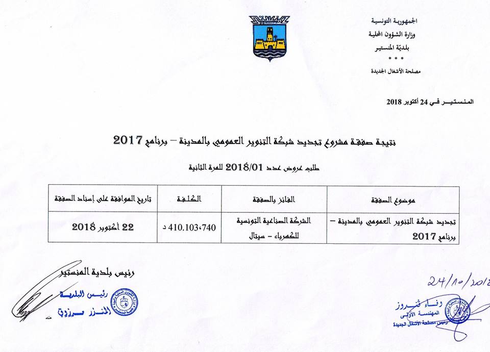 بلدية المنستير تنشر نتيجة صفقة مشروع تجديد شبكة التنوير العمومي الخاص ببرنامج سنة 2017