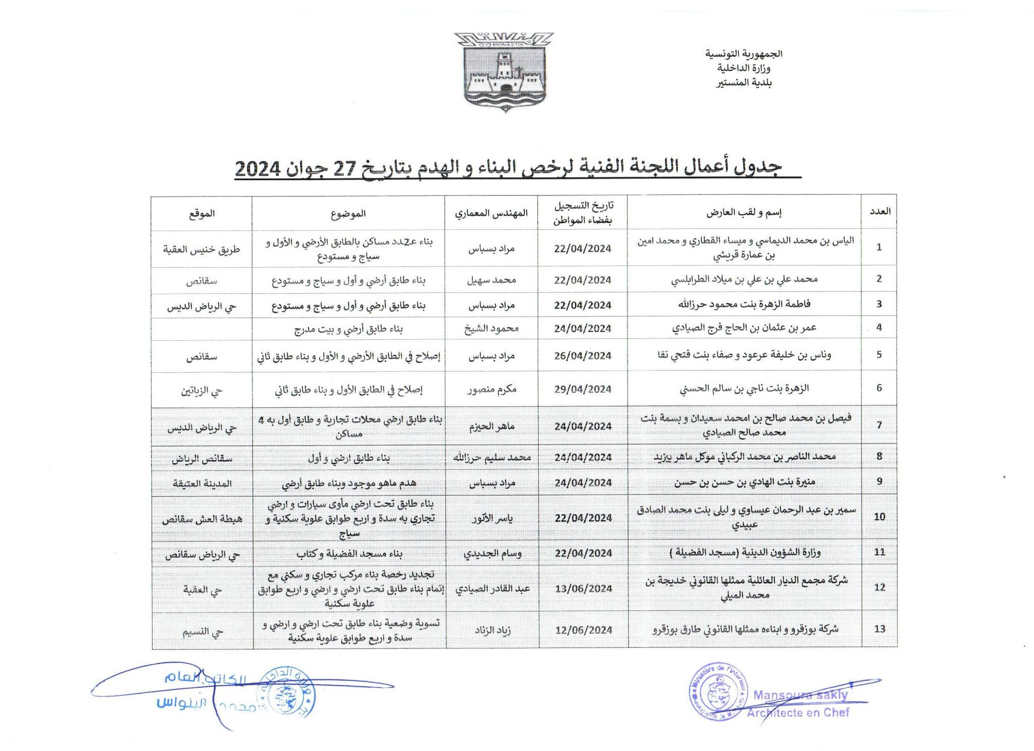 جدول أعمال اللجنة الفنية لرخص البناء والهدم  بتاريخ 27 جوان 2024.