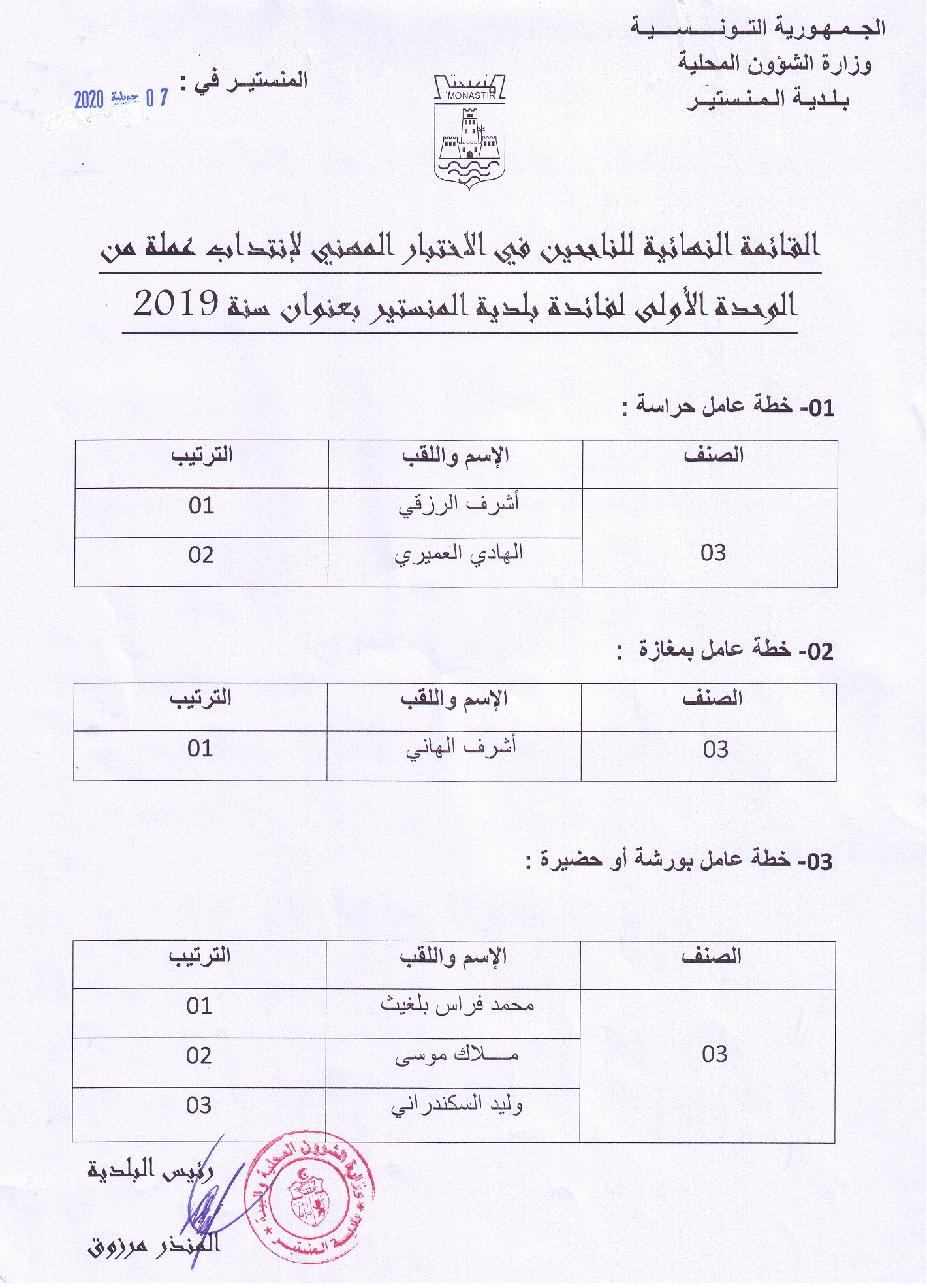 القائمة النهائية للناجحين في الاختبار المهني لانتداب عملة "الوحدة الأولى بعنوان سنة 2019"