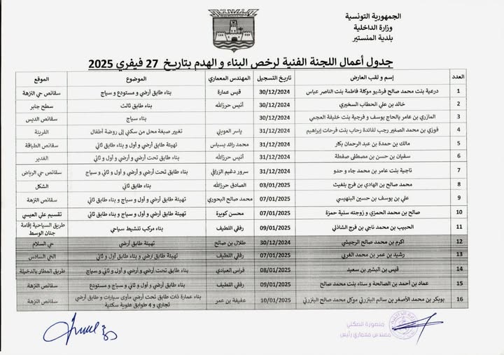 جدول أعمال اللجنة الفنية لرخص البناء والهدم  بتاريخ 27 فيفري 2025.